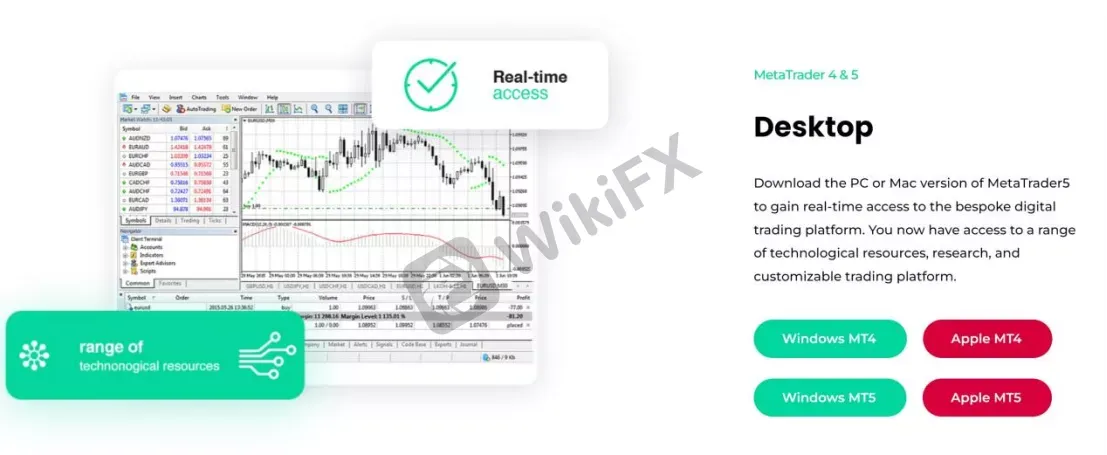 Trading Platform Available