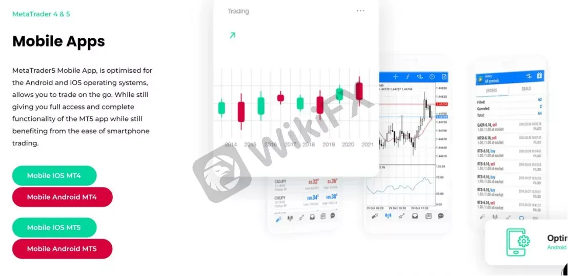 Trading Platform Available