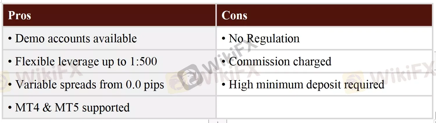 Pros & Cons