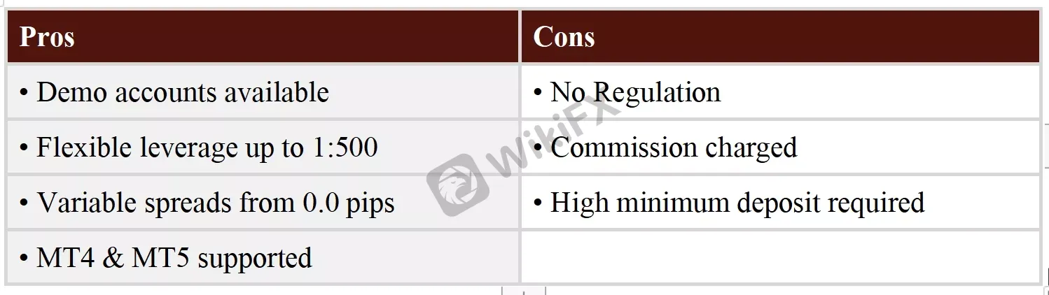 Pros & Cons