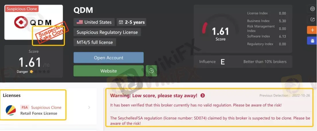 General Information & Regulation