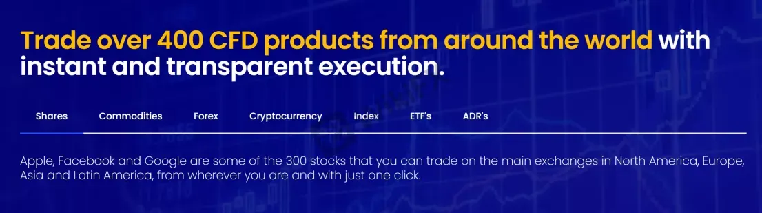 Market Instruments Market Instruments