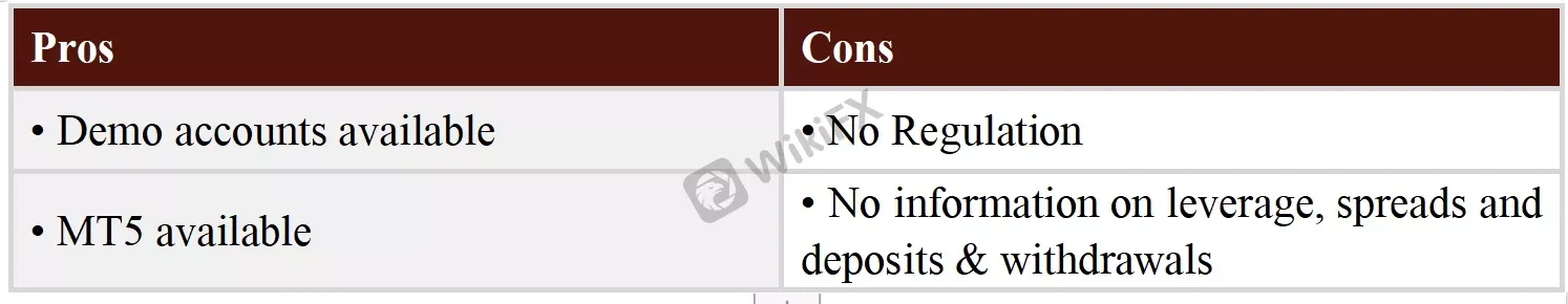 Pros & Cons