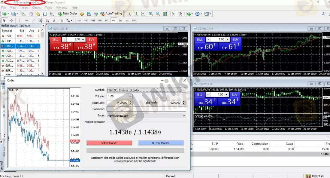 Trading Platform Available