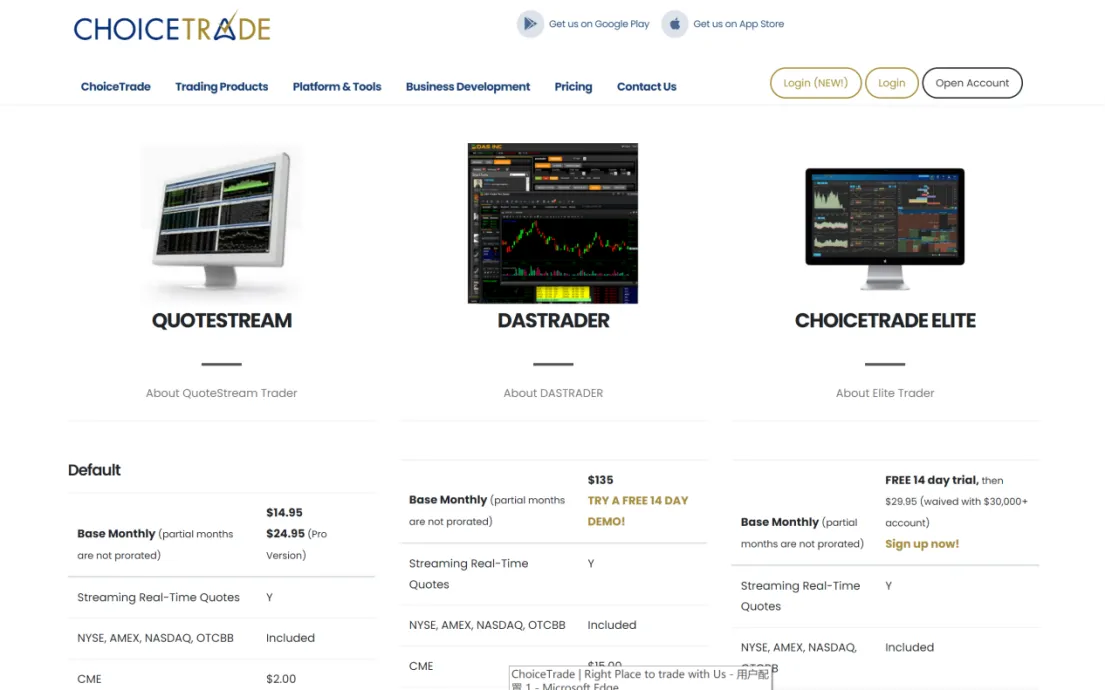Trading Software Available