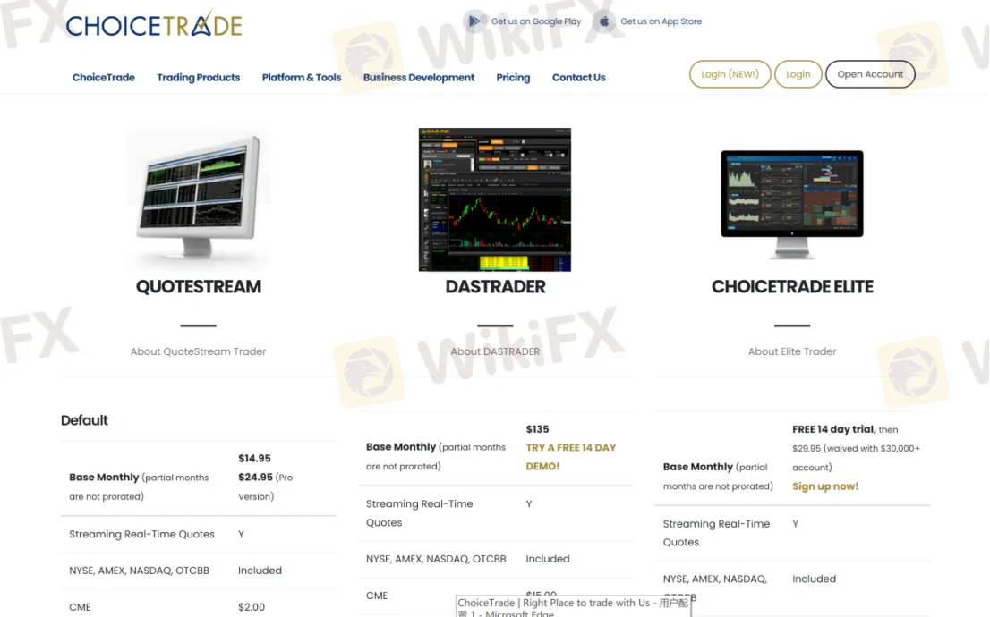 Trading Software Available