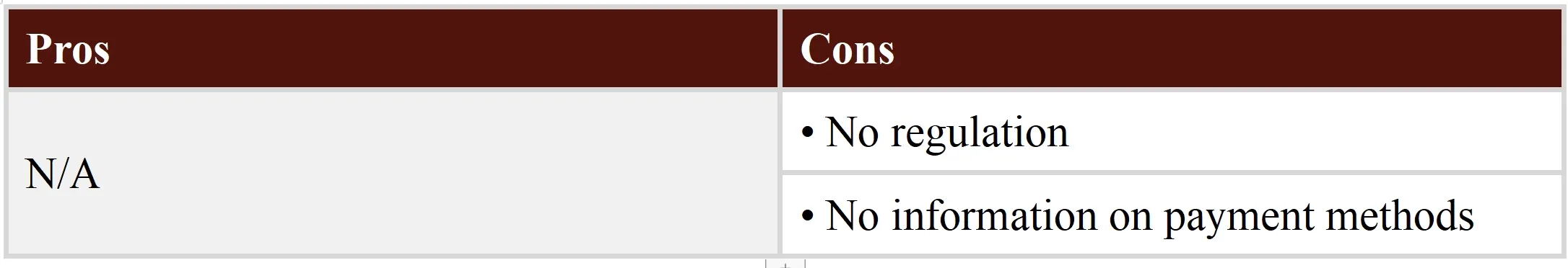 Pros & Cons