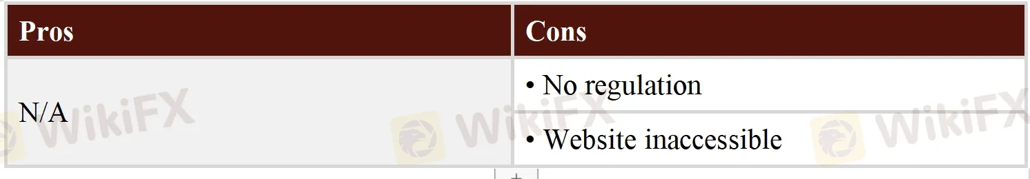 Pros & Cons