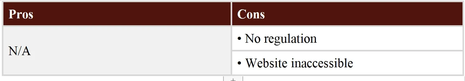 Pros & Cons