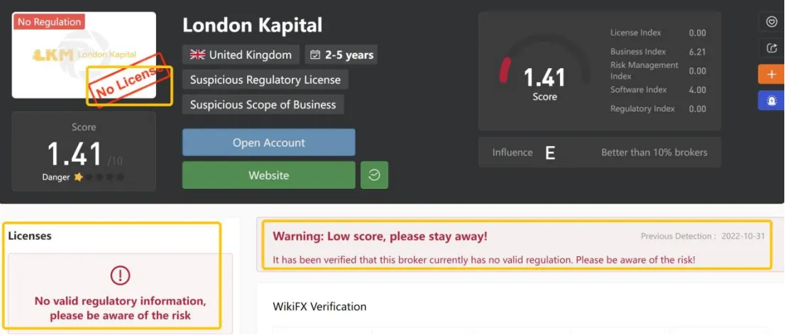 General Information & Regulation General Information & Regulation