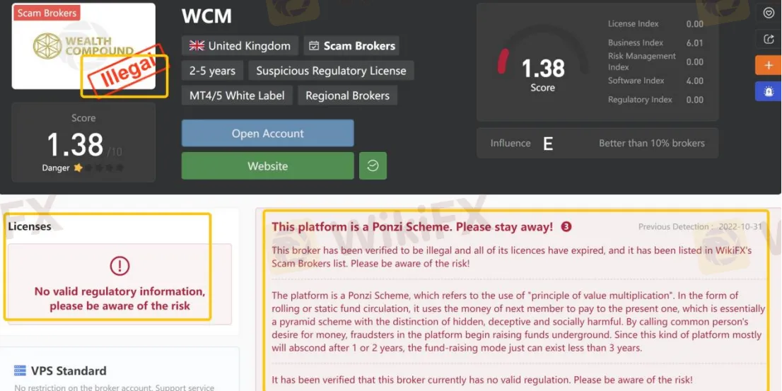 General Information & Regulation