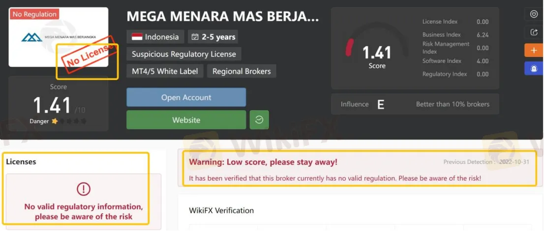 General Information & Regulation