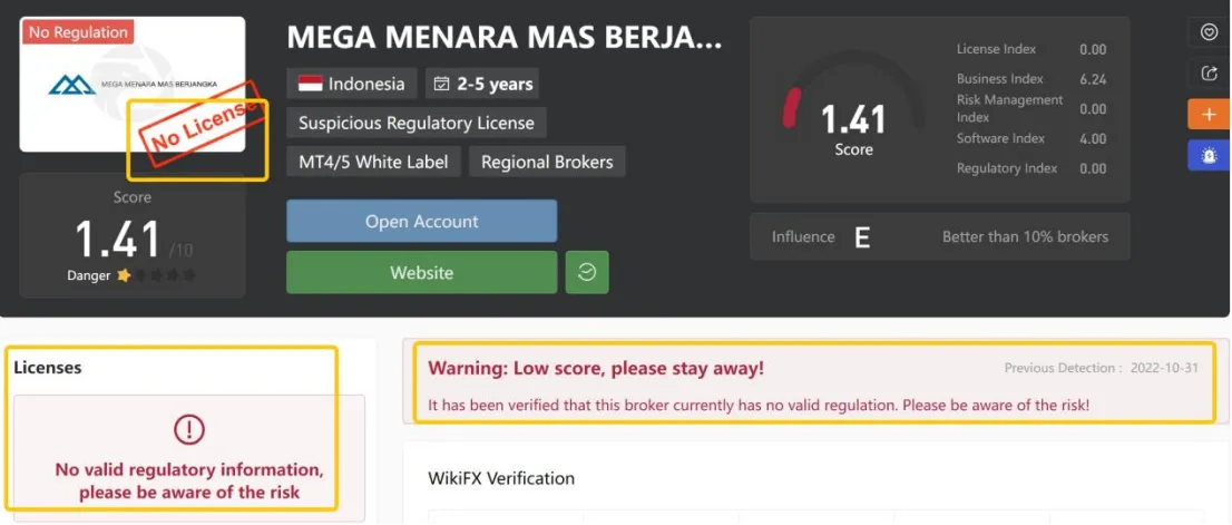 General Information & Regulation General Information & Regulation