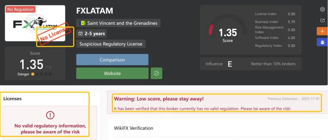 General Information & Regulation General Information & Regulation