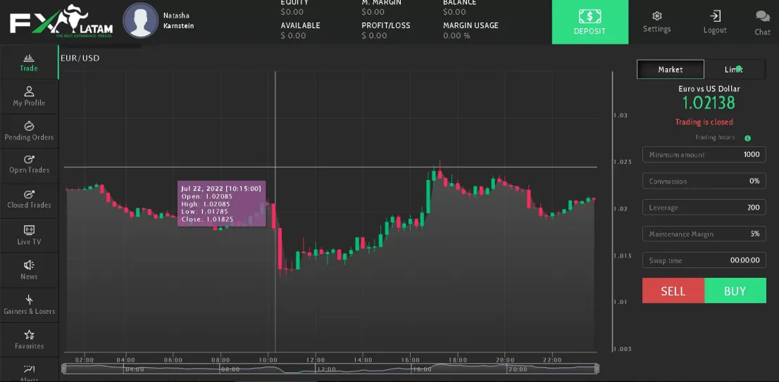 Trading Platform Available Trading Platform Available