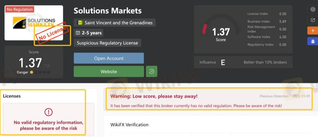 General Information & Regulation General Information & Regulation