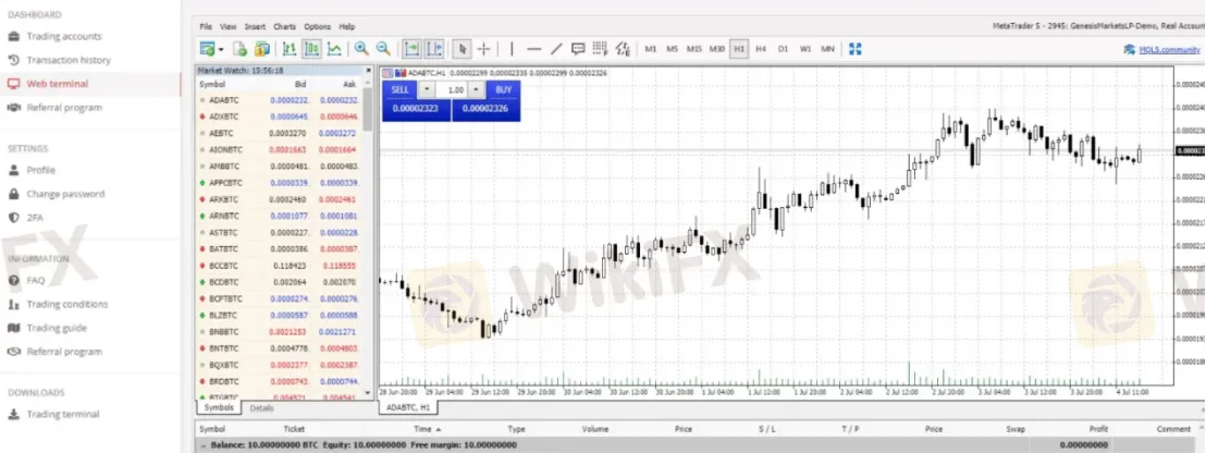 Trading Platform Available