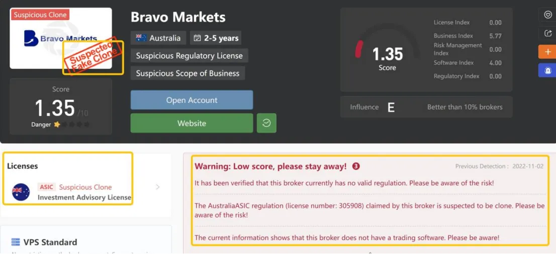General Information & Regulation