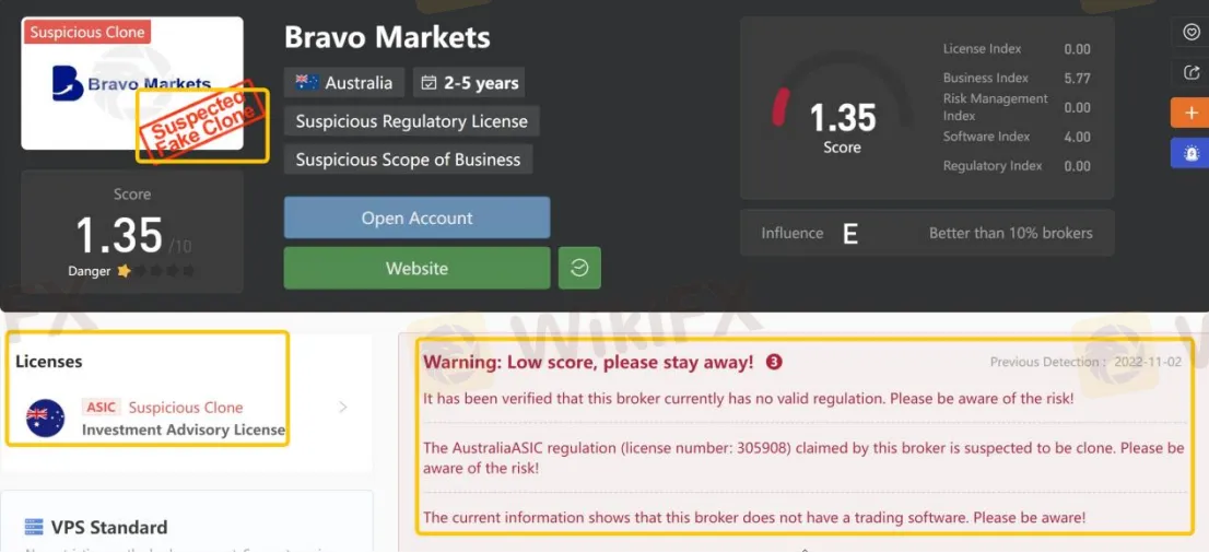 General Information & Regulation