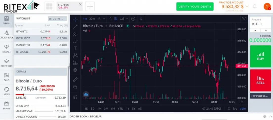 Trading Platform Available