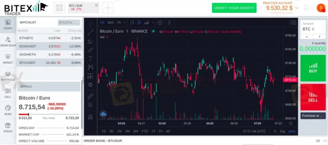 Trading Platform Available