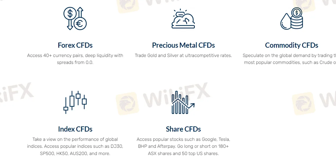 market-instruments 