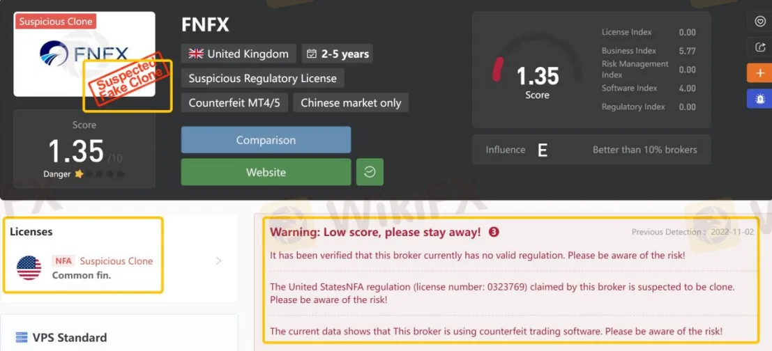 General Information & Regulation General Information & Regulation