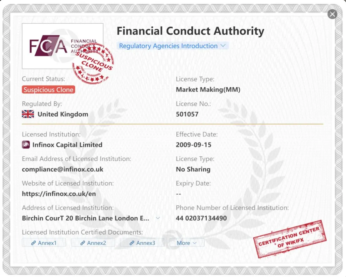 General Information & Regulation General Information & Regulation