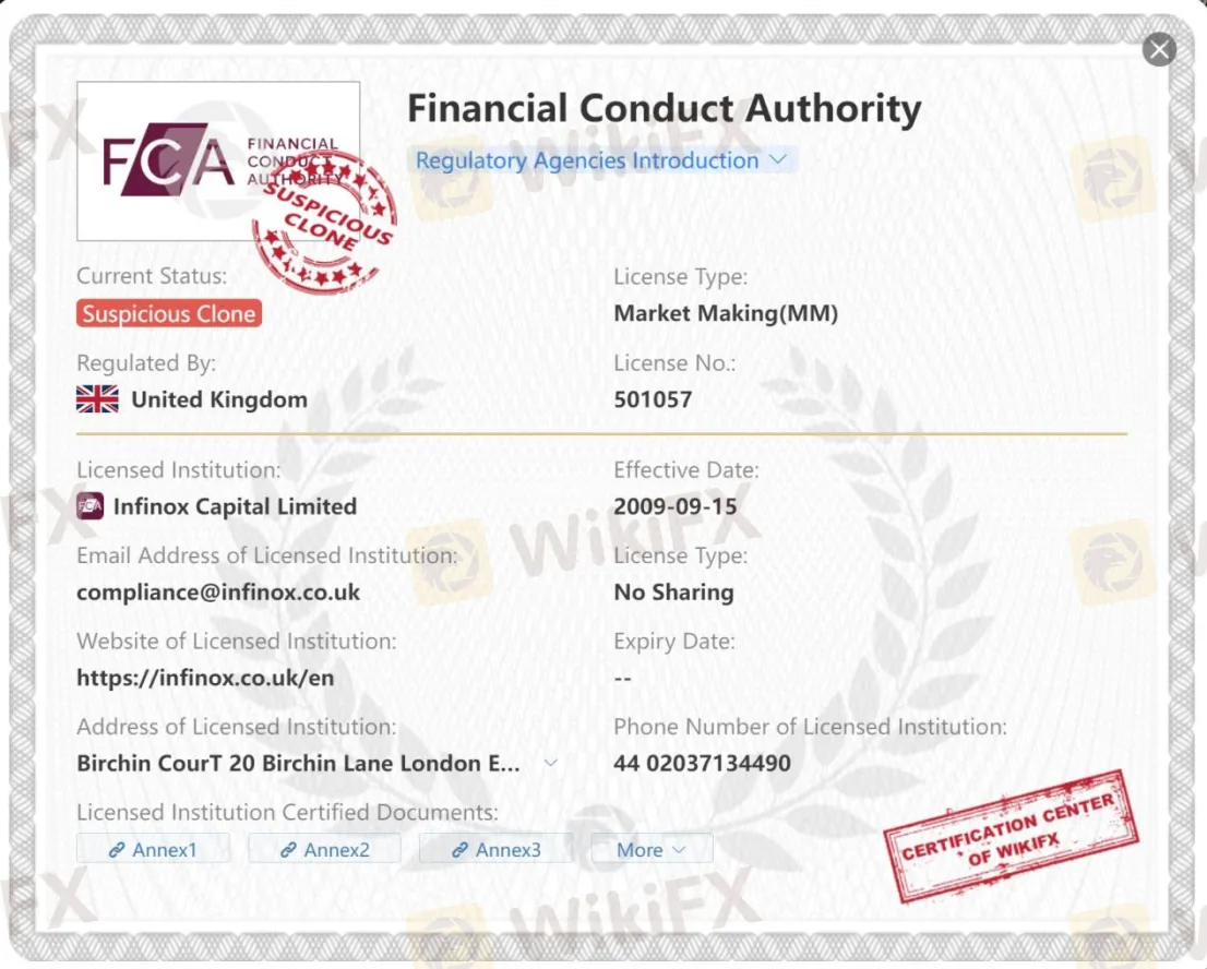 General Information & Regulation