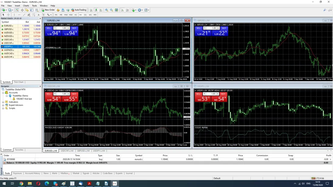 Trading Platform Available