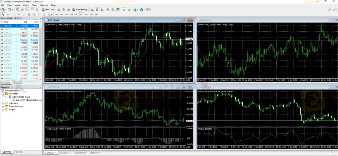 Trading Platform Available