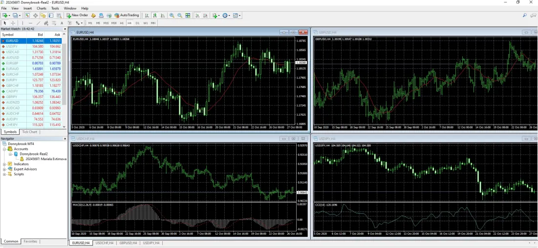 Trading Platform Available