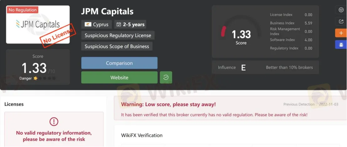 General Information & Regulation General Information & Regulation