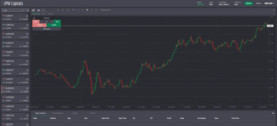 Trading Platform Available Trading Platform Available