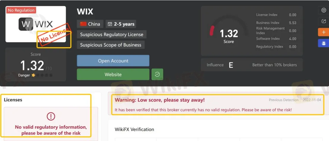 General Information & Regulation