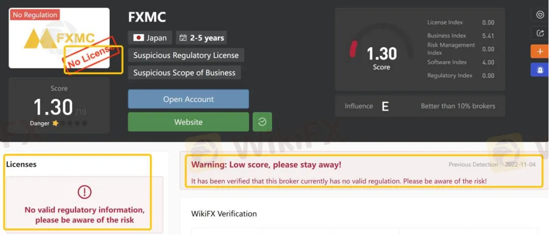 General Information & Regulation General Information & Regulation