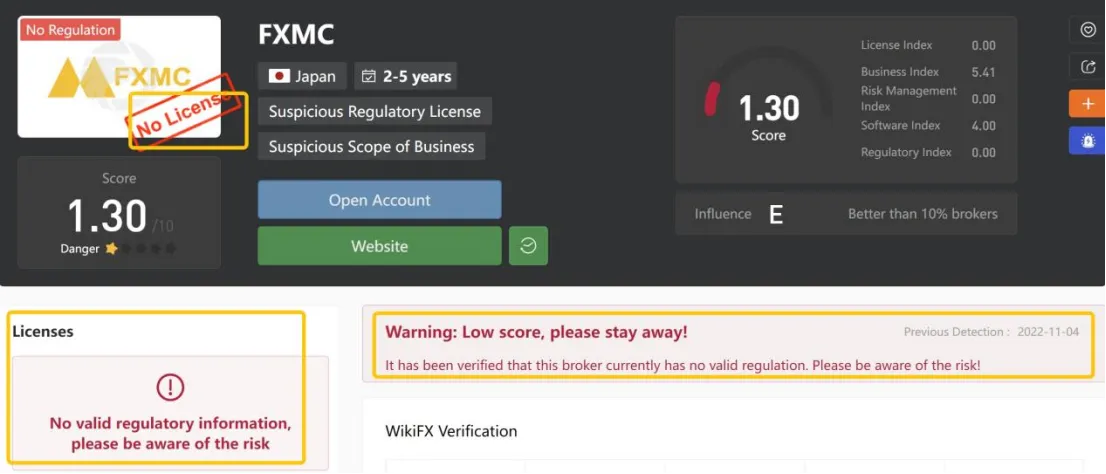 General Information & Regulation General Information & Regulation