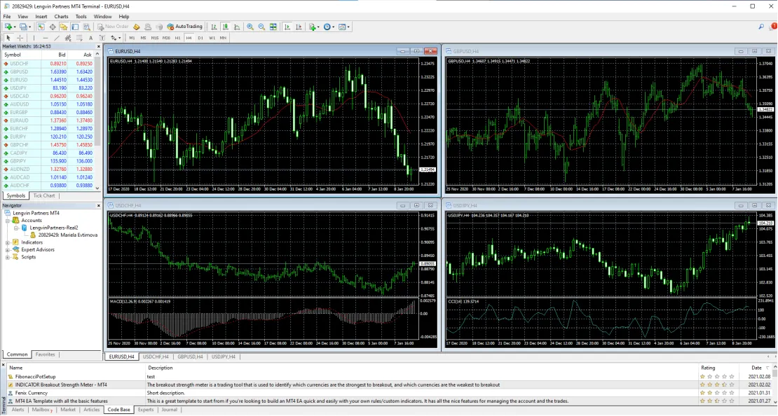 Trading Platform Available Trading Platform Available