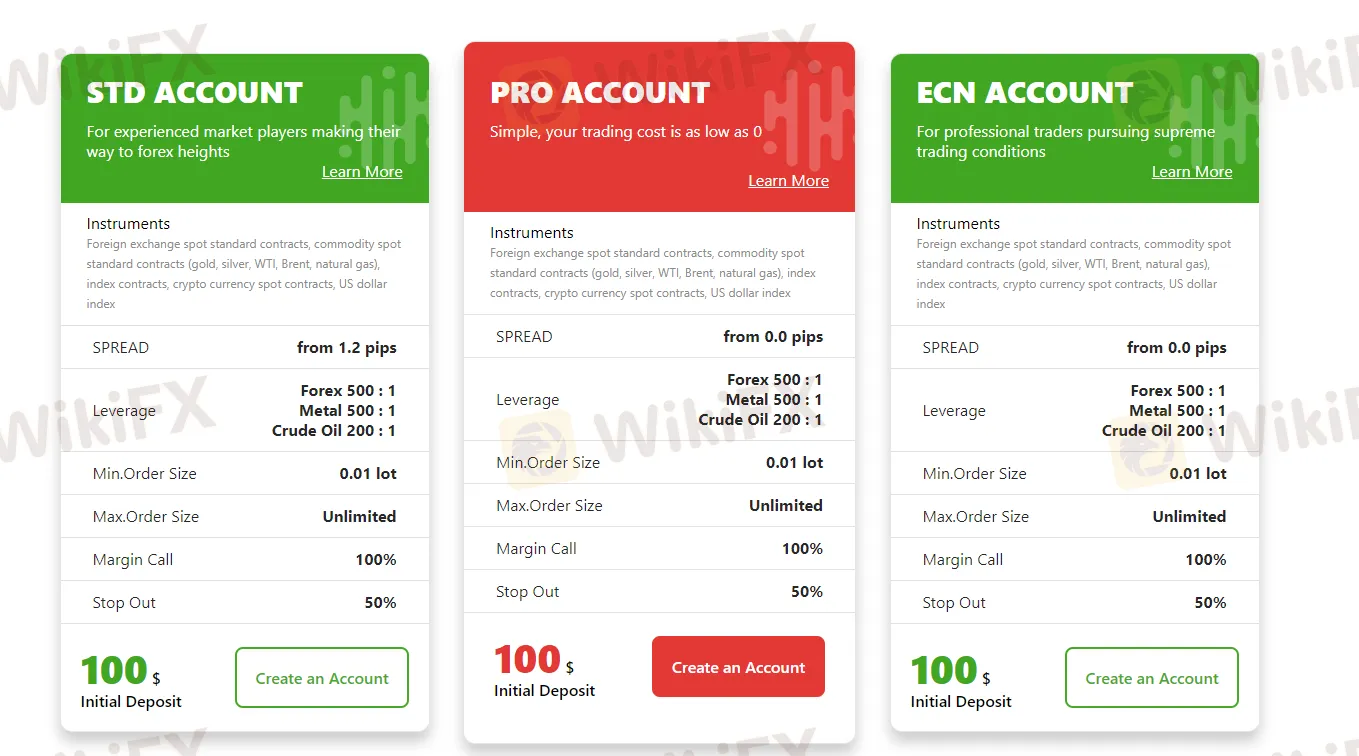 account-type 