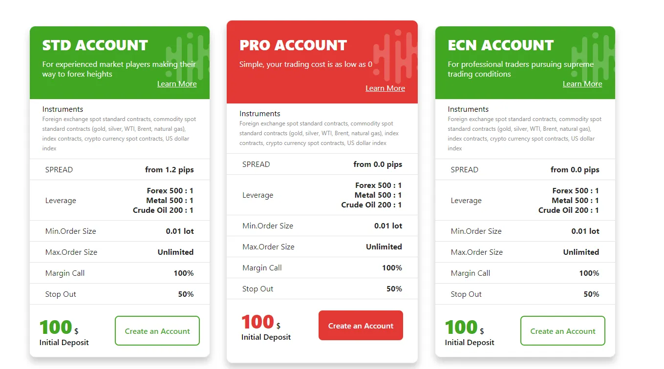 account-type account-type