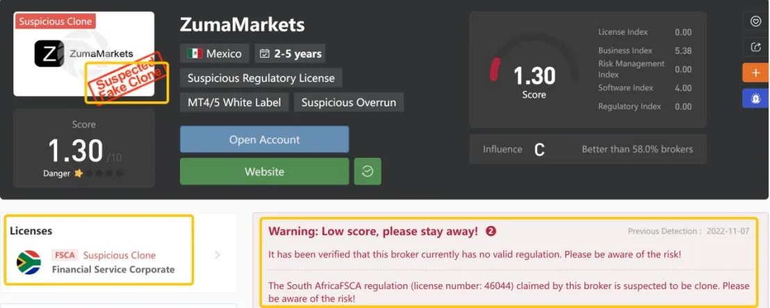 General Information & Regulation