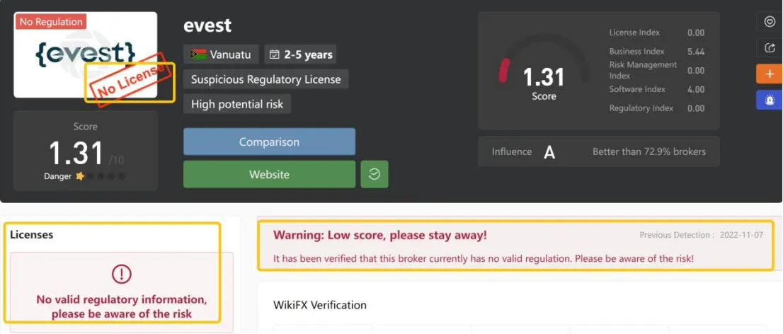 General Information & Regulation