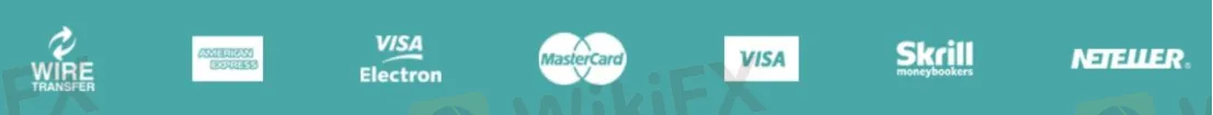 Deposit & Withdrawal