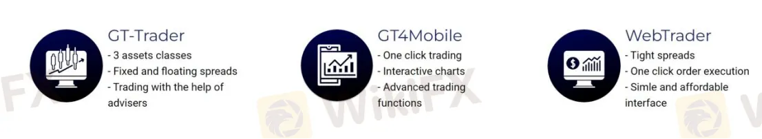 Trading Platform Available