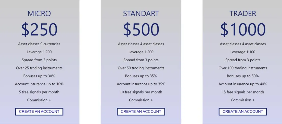 Account Types