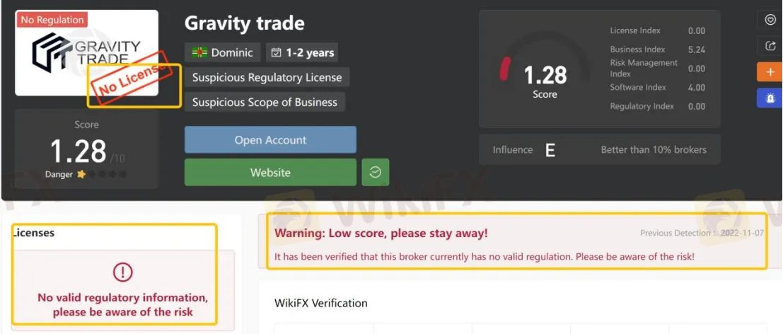 General Information & Regulation
