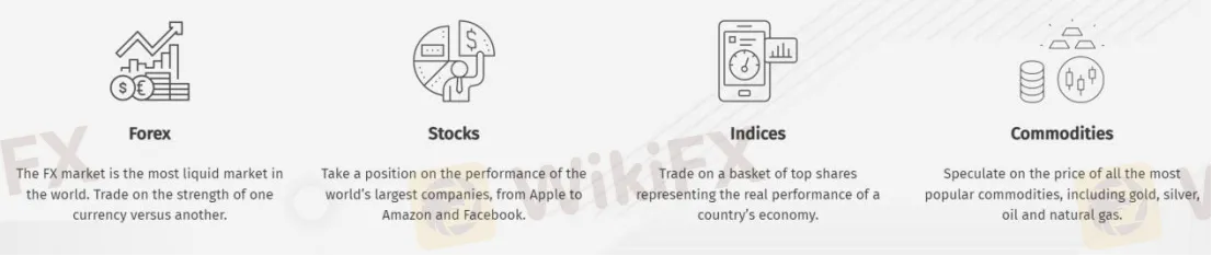 Market Instruments