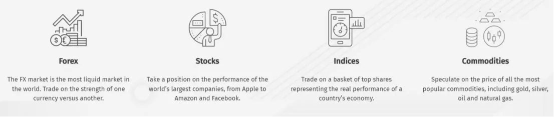 Market Instruments Market Instruments