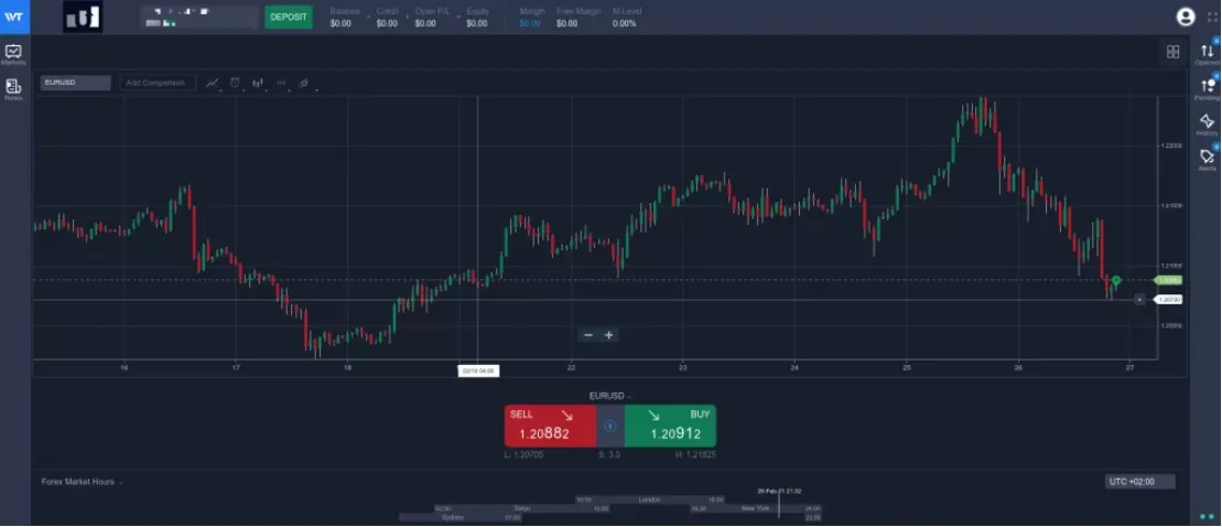 Trading Platform Available Trading Platform Available