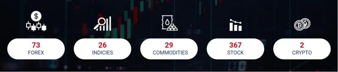 Market Instruments Market Instruments